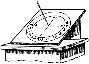 Рис. 81