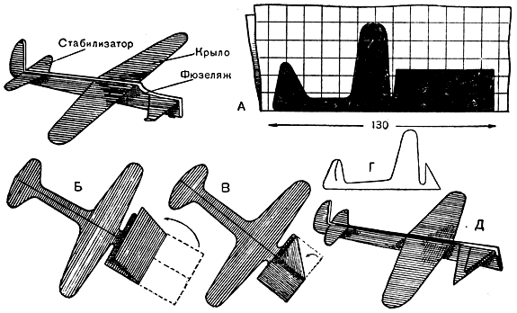 ���. 148